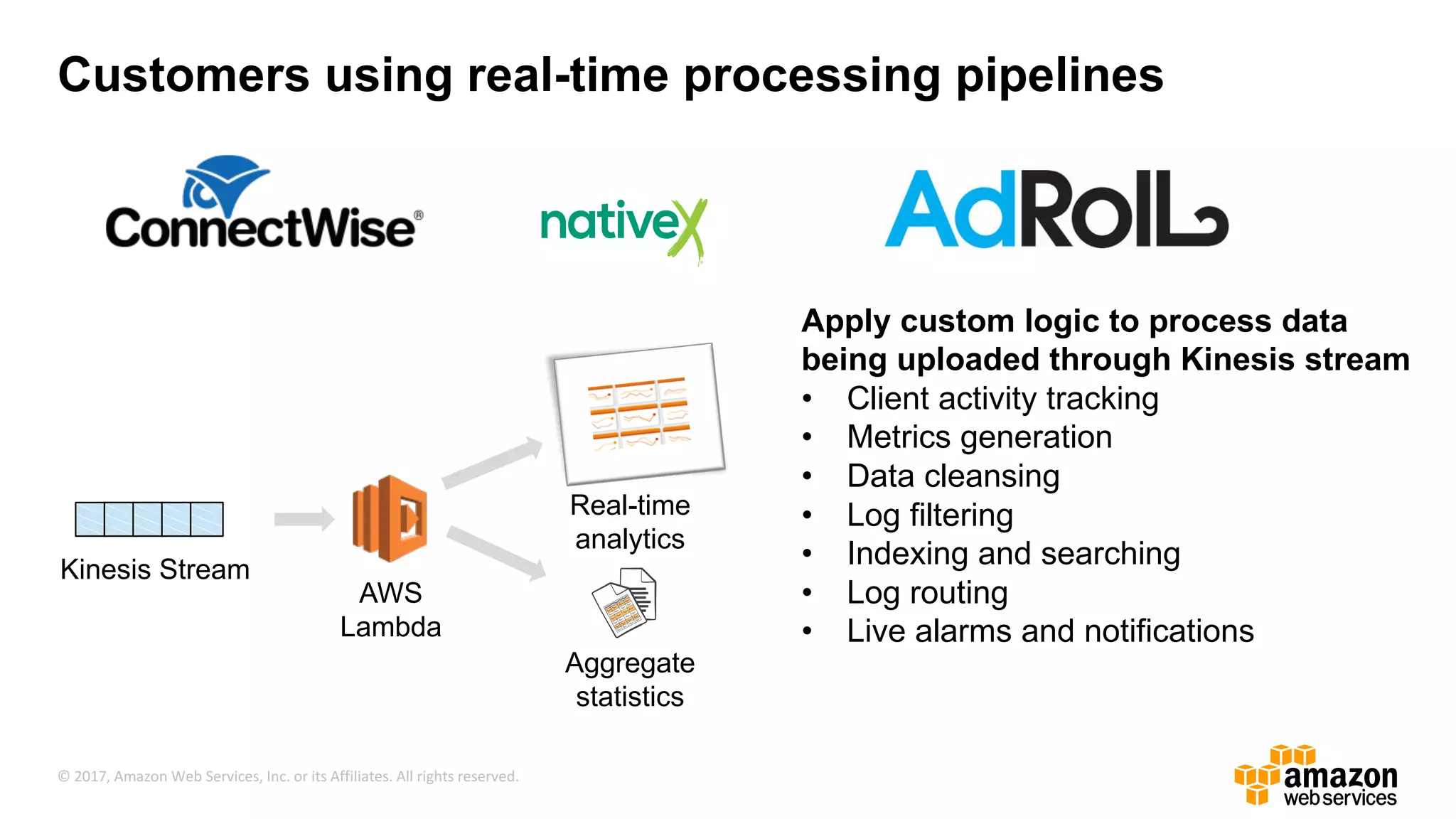 © 2017, Amazon Web Services, Inc. or its Affiliates. All rights reserved. Customers using real-time processing pipelines AWS Lambda Aggregate statistics Real-time analytics Kinesis Stream Apply custom logic to process data being uploaded through Kinesis stream • Client activity tracking • Metrics generation • Data cleansing • Log filtering • Indexing and searching • Log routing • Live alarms and notifications 