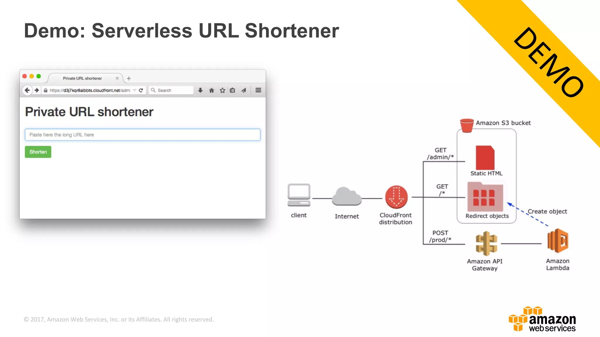 © 2017, Amazon Web Services, Inc. or its Affiliates. All rights reserved. Demo: Serverless URL Shortener 