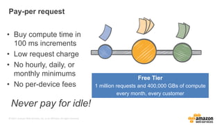 © 2017, Amazon Web Services, Inc. or its Affiliates. All rights reserved.
Pay-per request
• Buy compute time in
100 ms increments
• Low request charge
• No hourly, daily, or
monthly minimums
• No per-device fees
Never pay for idle!
Free Tier
1 million requests and 400,000 GBs of compute
every month, every customer
 