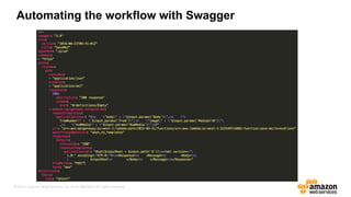 © 2017, Amazon Web Services, Inc. or its Affiliates. All rights reserved.
Automating the workflow with Swagger
 