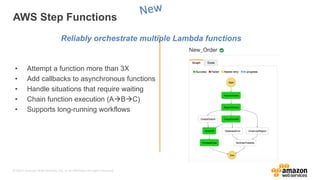 © 2017, Amazon Web Services, Inc. or its Affiliates. All rights reserved.
• Attempt a function more than 3X
• Add callbacks to asynchronous functions
• Handle situations that require waiting
• Chain function execution (ABC)
• Supports long-running workflows
AWS Step Functions
Reliably orchestrate multiple Lambda functions
 