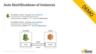 © 2017, Amazon Web Services, Inc. or its Affiliates. All rights reserved.
Auto Start/Shutdown of Instances
 