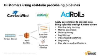 © 2017, Amazon Web Services, Inc. or its Affiliates. All rights reserved.
Customers using real-time processing pipelines
AWS
Lambda
Aggregate
statistics
Real-time
analytics
Kinesis Stream
Apply custom logic to process data
being uploaded through Kinesis stream
• Client activity tracking
• Metrics generation
• Data cleansing
• Log filtering
• Indexing and searching
• Log routing
• Live alarms and notifications
 