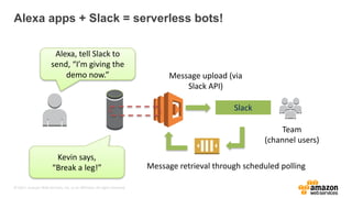 © 2017, Amazon Web Services, Inc. or its Affiliates. All rights reserved.
Alexa apps + Slack = serverless bots!
Alexa, tell Slack to
send, “I’m giving the
demo now.”
Message retrieval through scheduled polling
Kevin says,
“Break a leg!”
Message upload (via
Slack API)
Team
(channel users)
Slack
 
