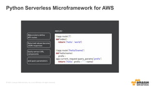 © 2017, Amazon Web Services, Inc. or its Affiliates. All rights reserved.
Python Serverless Microframework for AWS
 