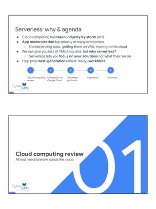 Serverless: why & agenda
1
Cloud computing
review
2
Introduction to
Google Cloud
3
Serverless
platforms
4
Inspiration
5
Summary
● Cloud computing has taken industry by storm (all?)
● App modernization top priority at many enterprises
○ Containerizing apps, getting them on VMs, moving to the cloud
● We can give you lots of VMs & big disk, but why serverless?
○ Serverless lets you focus on your solutions not what they run on
● Help prep next-generation (cloud-ready) workforce
01
Cloud computing review
All you need to know about the cloud
 