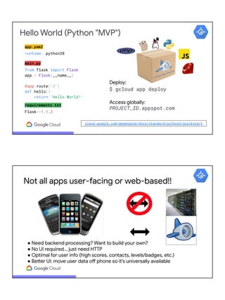Hello World (Python "MVP")
app.yaml
runtime: python38
main.py
from flask import Flask
app = Flask(__name__)
@app.route('/')
def hello():
return 'Hello World!'
requirements.txt
Flask>=1.1.2
Deploy:
$ gcloud app deploy
Access globally:
PROJECT_ID.appspot.com
cloud.google.com/appengine/docs/standard/python3/quickstart
Not all apps user-facing or web-based!!
● Need backend processing? Want to build your own?
● No UI required... just need HTTP
● Optimal for user info (high scores, contacts, levels/badges, etc.)
● Better UI: move user data off phone so it's universally available
 