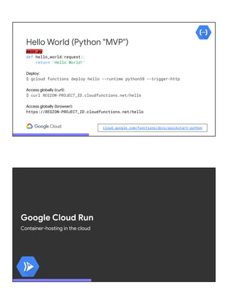 main.py
def hello_world(request):
return 'Hello World!'
Deploy:
$ gcloud functions deploy hello --runtime python38 --trigger-http
Access globally (curl):
$ curl REGION-PROJECT_ID.cloudfunctions.net/hello
Access globally (browser):
https://REGION-PROJECT_ID.cloudfunctions.net/hello
Hello World (Python "MVP")
cloud.google.com/functions/docs/quickstart-python
Google Cloud Run
Container-hosting in the cloud
 
