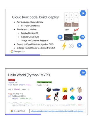Cloud Run: code, build, deploy
.js .rb .go
.sh
.py ...
● Any language, library, binary
○ HTTP port, stateless
● Bundle into container
○ Build w/Docker OR
○ Google Cloud Build
○ Image ⇒ Container Registry
● Deploy to Cloud Run (managed or GKE)
● GitOps: (CI/)CD Push-to-deploy from Git
State
HTTP
Hello World (Python "MVP")
main.py
import os
from flask import Flask
app = Flask(__name__)
@app.route('/')
def hello_world():
return 'Hello World!'
if __name__ == '__main__':
app.run(debug=True, host='0.0.0.0', port=int(os.environ.get('PORT', 8080)))
cloud.google.com/run/docs/quickstarts/build-and-deploy
requirements.txt
Flask==1.1.2
 