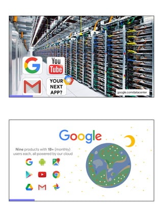 YOUR
NEXT
APP? google.com/datacenter
Nine products with 1B+ (monthly)
users each, all powered by our cloud
 