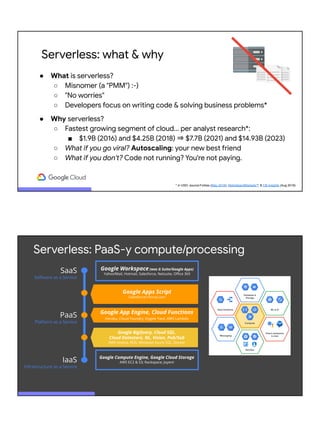 Serverless: what & why
● What is serverless?
○ Misnomer (a "PMM") :-)
○ "No worries"
○ Developers focus on writing code & solving business problems*
● Why serverless?
○ Fastest growing segment of cloud... per analyst research*:
■ $1.9B (2016) and $4.25B (2018) ⇒ $7.7B (2021) and $14.93B (2023)
○ What if you go viral? Autoscaling: your new best friend
○ What if you don't? Code not running? You're not paying.
* in USD; source:Forbes (May 2018), MarketsandMarkets™ & CB Insights (Aug 2018)
Google Compute Engine, Google Cloud Storage
AWS EC2 & S3; Rackspace; Joyent
SaaS
Software as a Service
PaaS
Platform as a Service
IaaS
Infrastructure as a Service
Google Workspace (was G Suite/Google Apps)
Yahoo!Mail, Hotmail, Salesforce, Netsuite, Oﬃce 365
Google App Engine, Cloud Functions
Heroku, Cloud Foundry, Engine Yard, AWS Lambda
Google BigQuery, Cloud SQL,
Cloud Datastore, NL, Vision, Pub/Sub
AWS Kinesis, RDS; Windows Azure SQL, Docker
Serverless: PaaS-y compute/processing
Google Apps Script
Salesforce1/force.com
 