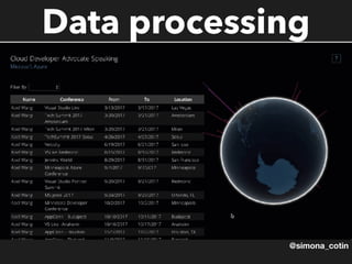 @simona_cotin
Data processing
 