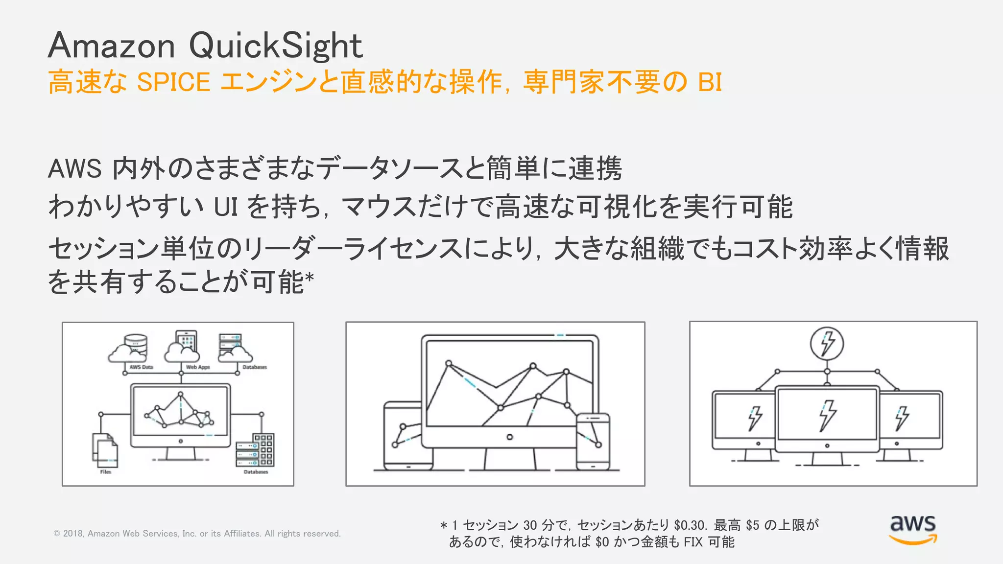 © 2018, Amazon Web Services, Inc. or its Affiliates. All rights reserved.
Amazon QuickSight
高速な SPICE エンジンと直感的な操作，専門家不要の BI
AWS 内外のさまざまなデータソースと簡単に連携
わかりやすい UI を持ち，マウスだけで高速な可視化を実行可能
セッション単位のリーダーライセンスにより，大きな組織でもコスト効率よく情報
を共有することが可能*
* 1 セッション 30 分で，セッションあたり $0.30．最高 $5 の上限が
あるので，使わなければ $0 かつ金額も FIX 可能
 