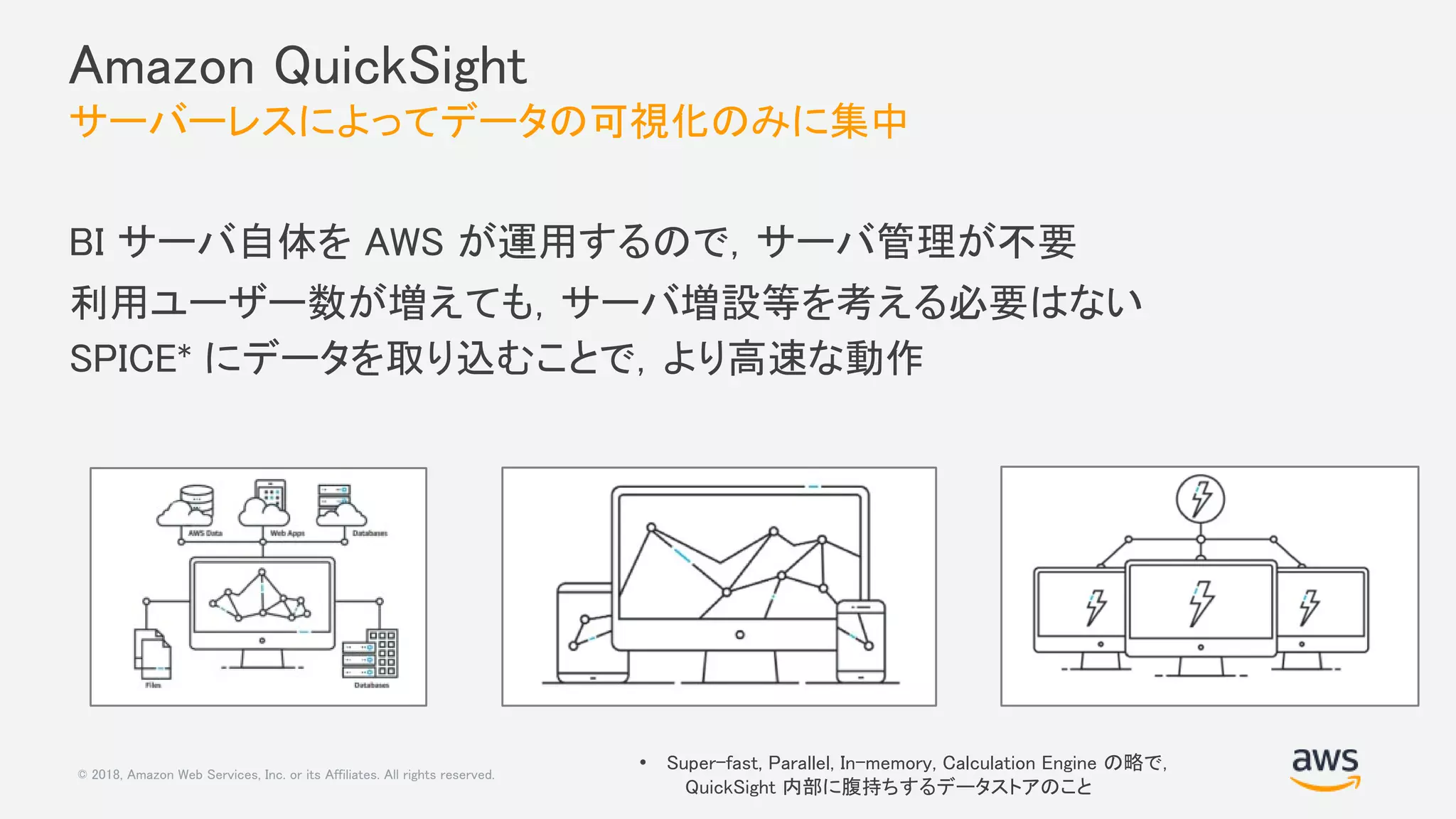 © 2018, Amazon Web Services, Inc. or its Affiliates. All rights reserved.
Amazon QuickSight
サーバーレスによってデータの可視化のみに集中
BI サーバ自体を AWS が運用するので，サーバ管理が不要
利用ユーザー数が増えても，サーバ増設等を考える必要はない
SPICE* にデータを取り込むことで，より高速な動作
• Super-fast, Parallel, In-memory, Calculation Engine の略で，
QuickSight 内部に腹持ちするデータストアのこと
 