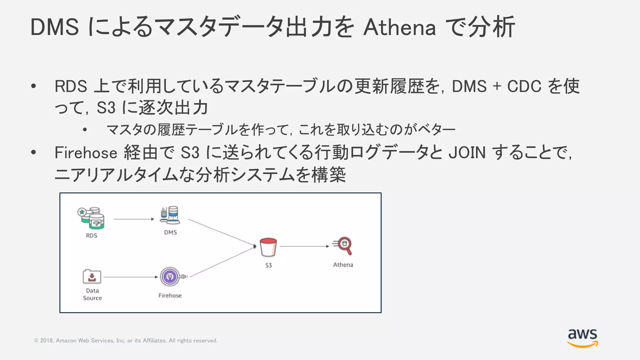 © 2018, Amazon Web Services, Inc. or its Affiliates. All rights reserved.
DMS によるマスタデータ出力を Athena で分析
• RDS 上で利用しているマスタテーブルの更新履歴を，DMS + CDC を使
って，S3 に逐次出力
• マスタの履歴テーブルを作って，これを取り込むのがベター
• Firehose 経由で S3 に送られてくる行動ログデータと JOIN することで，
ニアリアルタイムな分析システムを構築
 