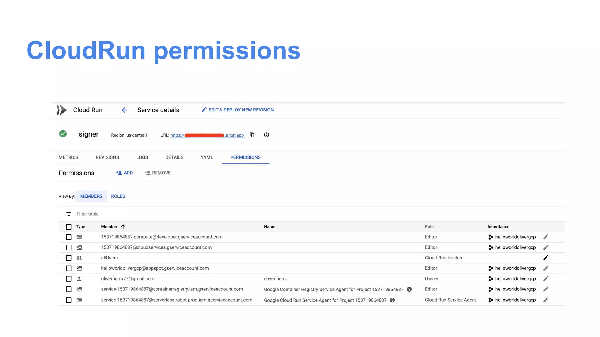 CloudRun permissions
 