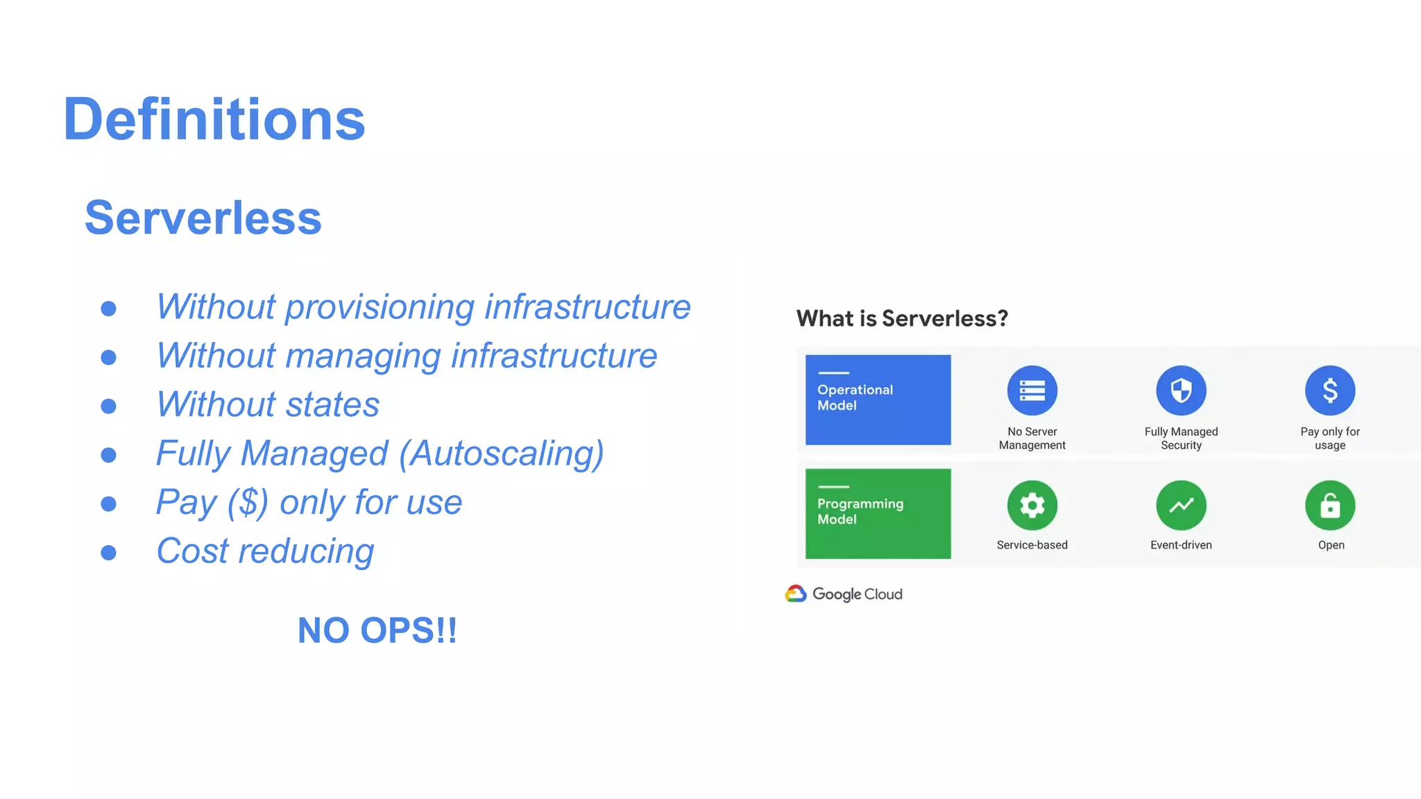 Definitions
Serverless
● Without provisioning infrastructure
● Without managing infrastructure
● Without states
● Fully Managed (Autoscaling)
● Pay ($) only for use
● Cost reducing
NO OPS!!
 