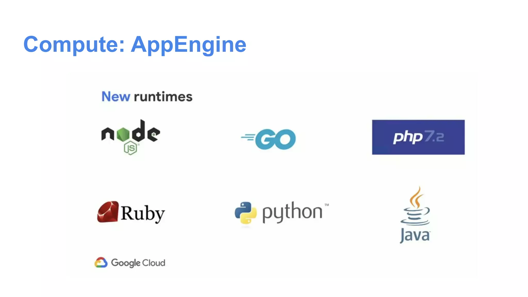 Compute: AppEngine
 