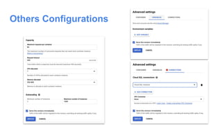 Others Configurations
 