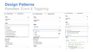 Design Patterns
Function: Event & Triggering
 
