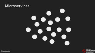 Microservices
@burrsutter
 