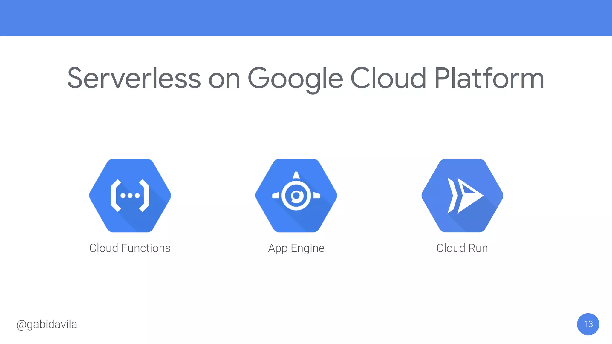 Serverless on Google Cloud Platform
13
Cloud RunCloud Functions App Engine
@gabidavila
 