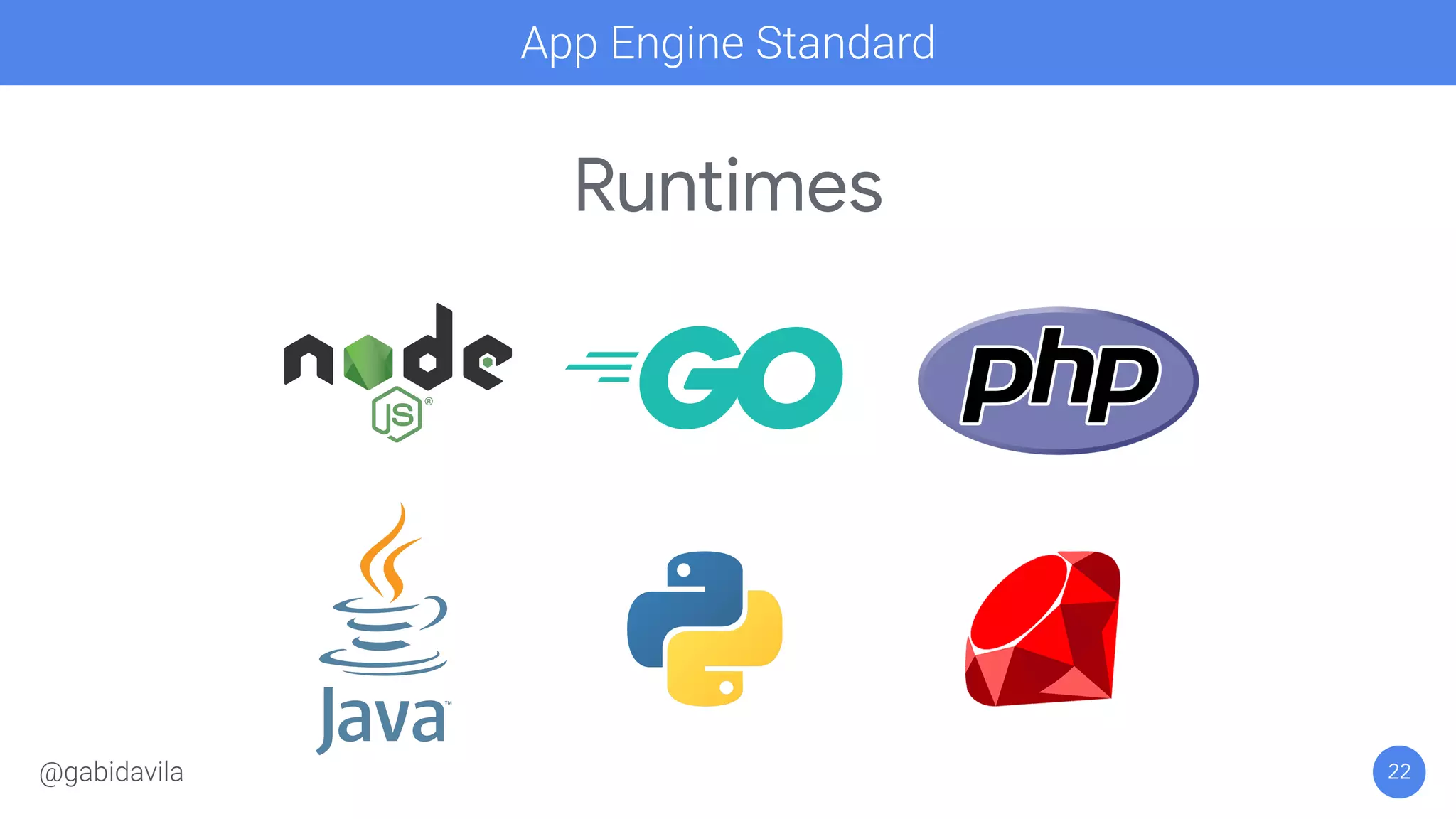 Runtimes
22
App Engine Standard
@gabidavila
 