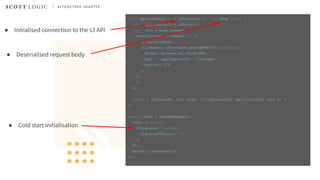 const generateUrls = ({ s3Instance }) => ({ body }) => {
const applicationId = uuid.v4();
const urls = body.reduce(
(accumulated, fileName) => ({
...accumulated,
[fileName]: s3Instance.getSignedUrl('putObject', {
Bucket: process.env.S3_BUCKET,
Key: `${applicationId}/${fileName}`,
Expires: 120
})
}),
{}
);
return { statusCode: 200, body: JSON.stringify({ applicationId, urls }) };
};
exports.post = lambdaWrapper({
init: () => ({
s3Instance: new S3({
signatureVersion: 'v4'
})
}),
handler: generateUrls
});
● Initialised connection to the s3 API
● Deserialised request body
● Cold start initialisation
 