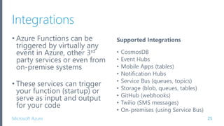 Serverless Application Development with Azure | PPTX