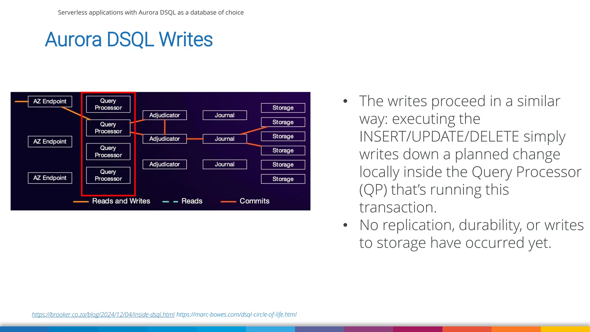 Serverless applications with Aurora DSQL as a database of choice
https://brooker.co.za/blog/2024/12/04/inside-dsql.html https://marc-bowes.com/dsql-circle-of-life.html
Aurora DSQL Writes
• The writes proceed in a similar
way: executing the
INSERT/UPDATE/DELETE simply
writes down a planned change
locally inside the Query Processor
(QP) that’s running this
transaction.
• No replication, durability, or writes
to storage have occurred yet.
 