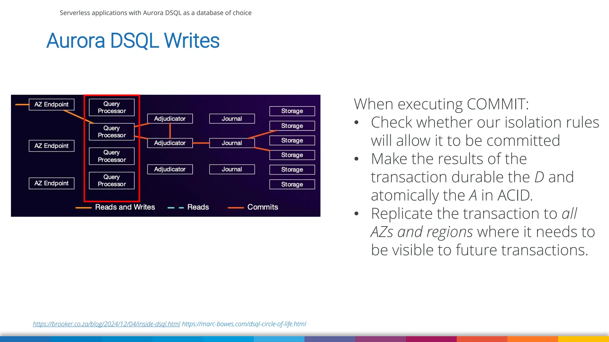 Serverless applications with Aurora DSQL as a database of choice
https://brooker.co.za/blog/2024/12/04/inside-dsql.html https://marc-bowes.com/dsql-circle-of-life.html
Aurora DSQL Writes
When executing COMMIT:
• Check whether our isolation rules
will allow it to be committed
• Make the results of the
transaction durable the D and
atomically the A in ACID.
• Replicate the transaction to all
AZs and regions where it needs to
be visible to future transactions.
 