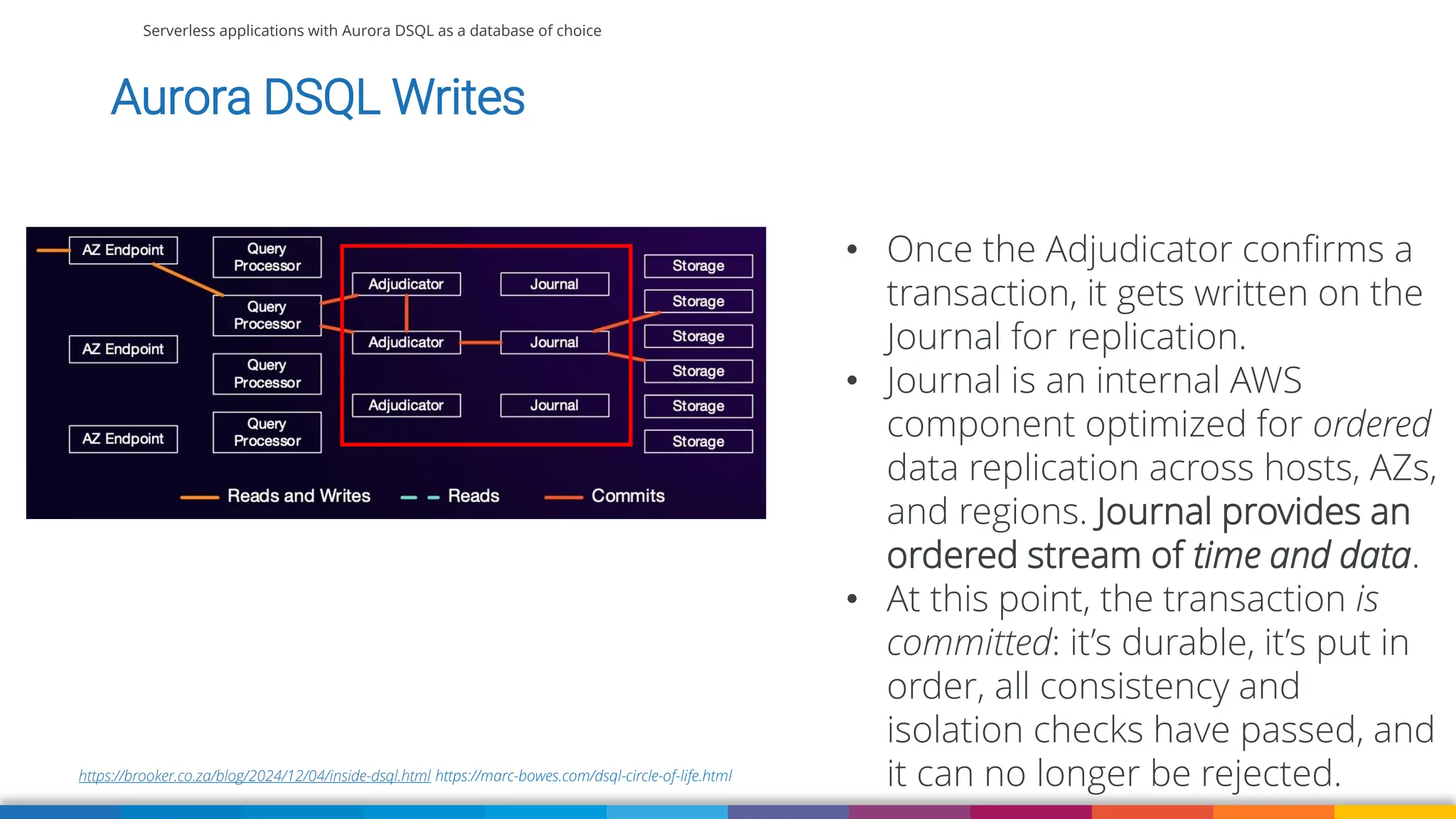 Serverless applications with Aurora DSQL as a database of choice
https://brooker.co.za/blog/2024/12/04/inside-dsql.html https://marc-bowes.com/dsql-circle-of-life.html
Aurora DSQL Writes
• Once the Adjudicator confirms a
transaction, it gets written on the
Journal for replication.
• Journal is an internal AWS
component optimized for ordered
data replication across hosts, AZs,
and regions. Journal provides an
ordered stream of time and data.
• At this point, the transaction is
committed: it’s durable, it’s put in
order, all consistency and
isolation checks have passed, and
it can no longer be rejected.
 
