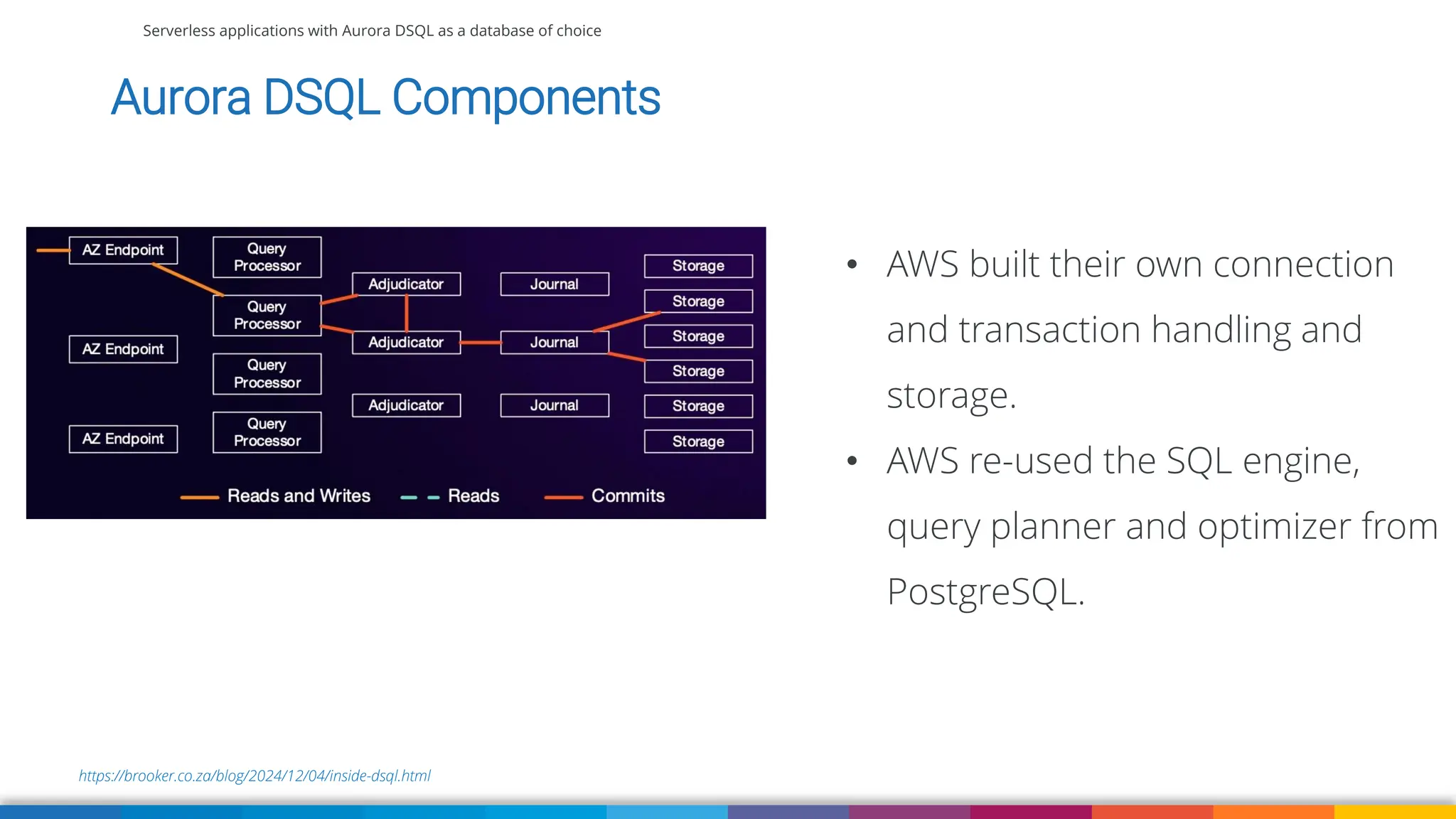 Serverless applications with Aurora DSQL as a database of choice
https://brooker.co.za/blog/2024/12/04/inside-dsql.html
Aurora DSQL Components
• AWS built their own connection
and transaction handling and
storage.
• AWS re-used the SQL engine,
query planner and optimizer from
PostgreSQL.
 