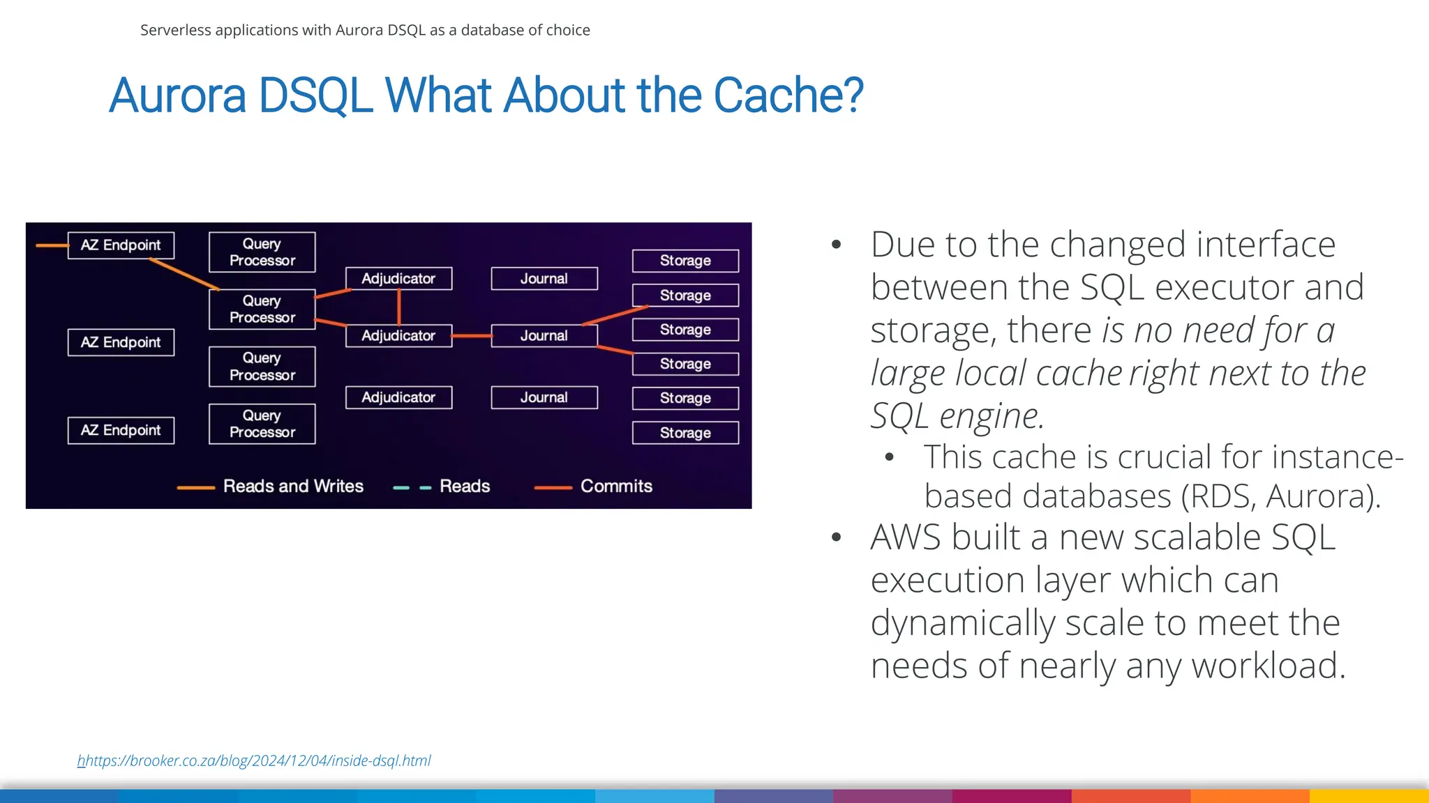 Serverless applications with Aurora DSQL as a database of choice
hhttps://brooker.co.za/blog/2024/12/04/inside-dsql.html
Aurora DSQL What About the Cache?
• Due to the changed interface
between the SQL executor and
storage, there is no need for a
large local cache right next to the
SQL engine.
• This cache is crucial for instance-
based databases (RDS, Aurora).
• AWS built a new scalable SQL
execution layer which can
dynamically scale to meet the
needs of nearly any workload.
 