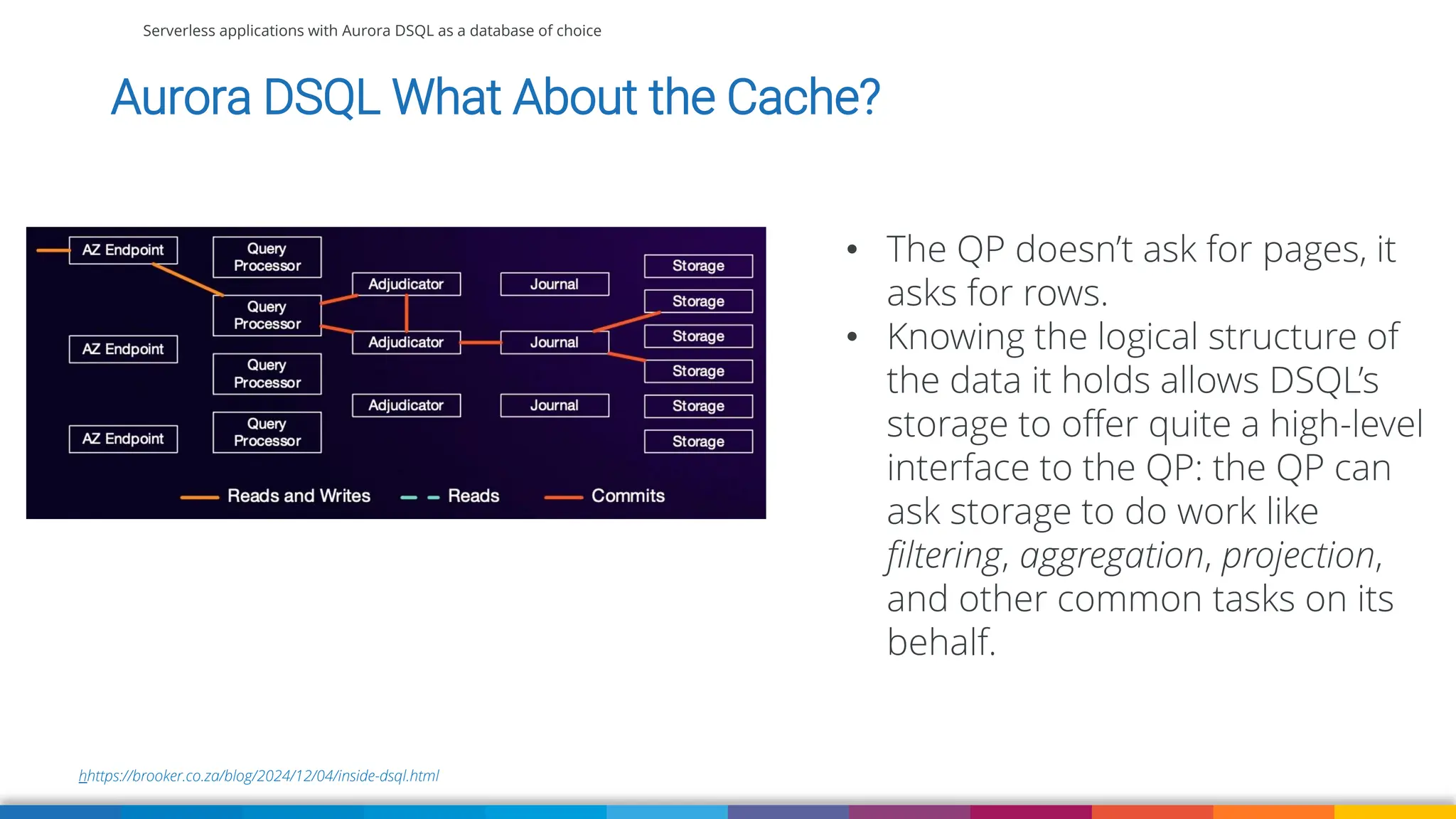 Serverless applications with Aurora DSQL as a database of choice
hhttps://brooker.co.za/blog/2024/12/04/inside-dsql.html
Aurora DSQL What About the Cache?
• The QP doesn’t ask for pages, it
asks for rows.
• Knowing the logical structure of
the data it holds allows DSQL’s
storage to offer quite a high-level
interface to the QP: the QP can
ask storage to do work like
filtering, aggregation, projection,
and other common tasks on its
behalf.
 