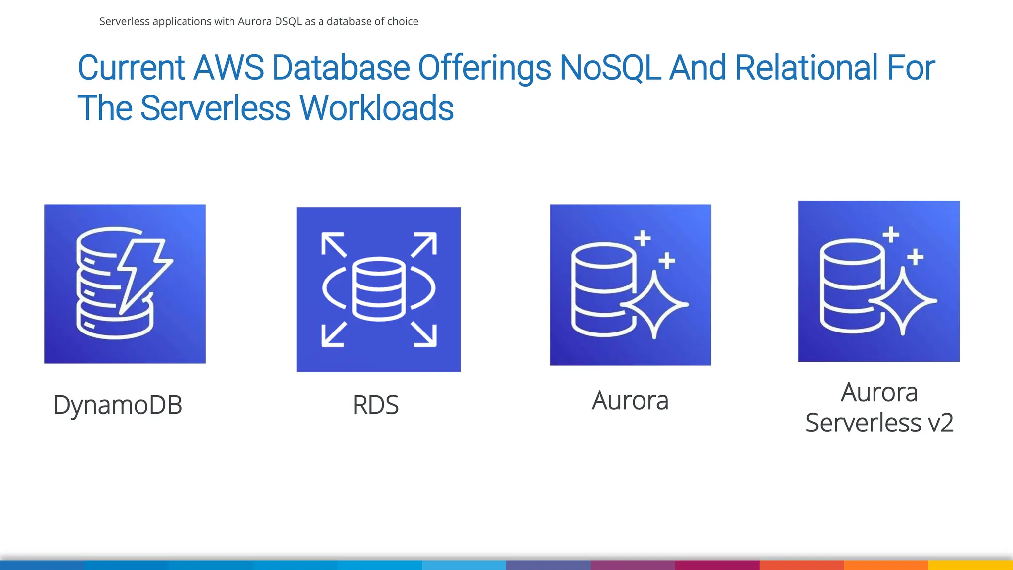 Serverless applications with Aurora DSQL as a database of choice
Current AWS Database Offerings NoSQL And Relational For
The Serverless Workloads
DynamoDB RDS Aurora Aurora
Serverless v2
 