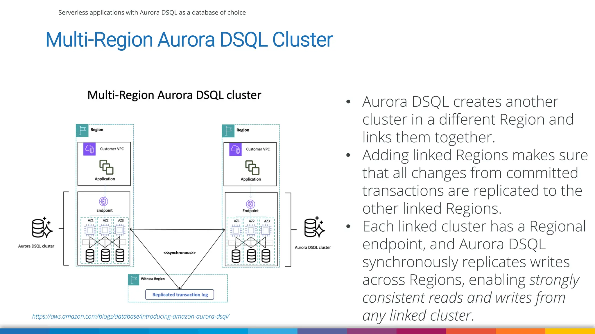 Serverless applications with Aurora DSQL as a database of choice
https://aws.amazon.com/blogs/database/introducing-amazon-aurora-dsql/
Multi-Region Aurora DSQL Cluster
• Aurora DSQL creates another
cluster in a different Region and
links them together.
• Adding linked Regions makes sure
that all changes from committed
transactions are replicated to the
other linked Regions.
• Each linked cluster has a Regional
endpoint, and Aurora DSQL
synchronously replicates writes
across Regions, enabling strongly
consistent reads and writes from
any linked cluster.
 