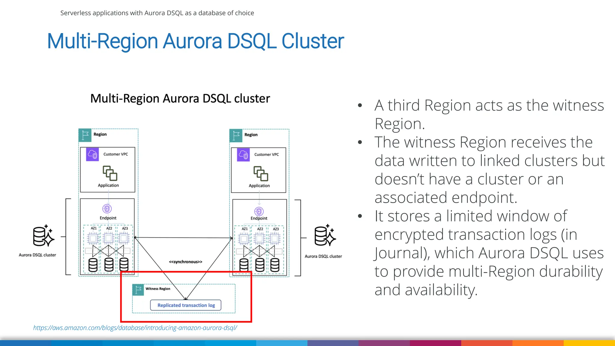 Serverless applications with Aurora DSQL as a database of choice
https://aws.amazon.com/blogs/database/introducing-amazon-aurora-dsql/
Multi-Region Aurora DSQL Cluster
• A third Region acts as the witness
Region.
• The witness Region receives the
data written to linked clusters but
doesn’t have a cluster or an
associated endpoint.
• It stores a limited window of
encrypted transaction logs (in
Journal), which Aurora DSQL uses
to provide multi-Region durability
and availability.
 