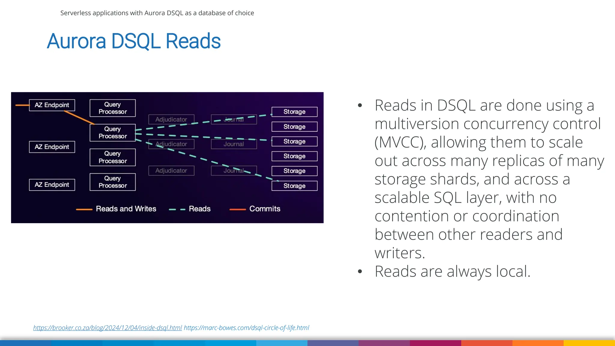 Serverless applications with Aurora DSQL as a database of choice
https://brooker.co.za/blog/2024/12/04/inside-dsql.html https://marc-bowes.com/dsql-circle-of-life.html
Aurora DSQL Reads
• Reads in DSQL are done using a
multiversion concurrency control
(MVCC), allowing them to scale
out across many replicas of many
storage shards, and across a
scalable SQL layer, with no
contention or coordination
between other readers and
writers.
• Reads are always local.
 