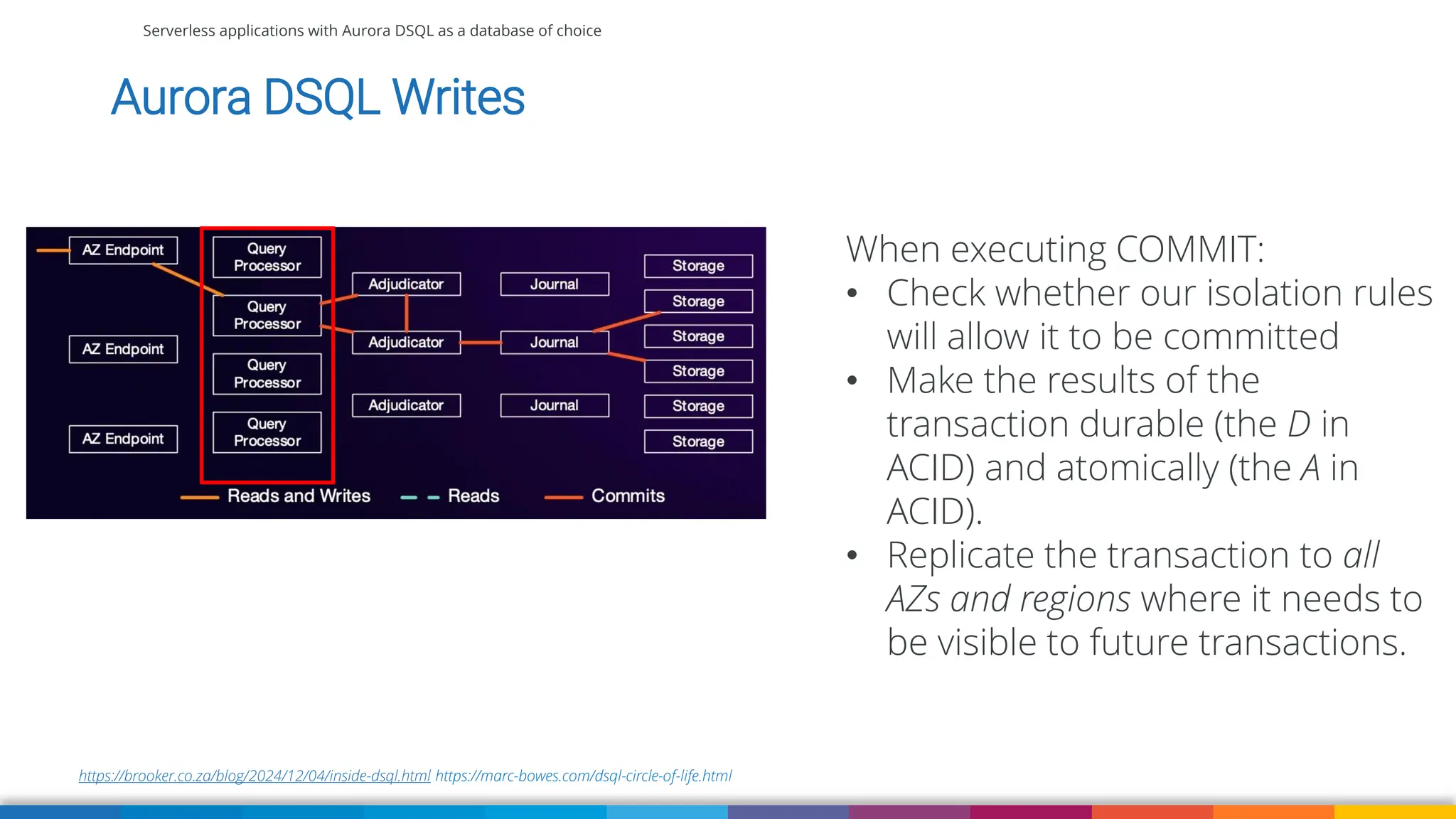 Serverless applications with Aurora DSQL as a database of choice
https://brooker.co.za/blog/2024/12/04/inside-dsql.html https://marc-bowes.com/dsql-circle-of-life.html
Aurora DSQL Writes
When executing COMMIT:
• Check whether our isolation rules
will allow it to be committed
• Make the results of the
transaction durable (the D in
ACID) and atomically (the A in
ACID).
• Replicate the transaction to all
AZs and regions where it needs to
be visible to future transactions.
 