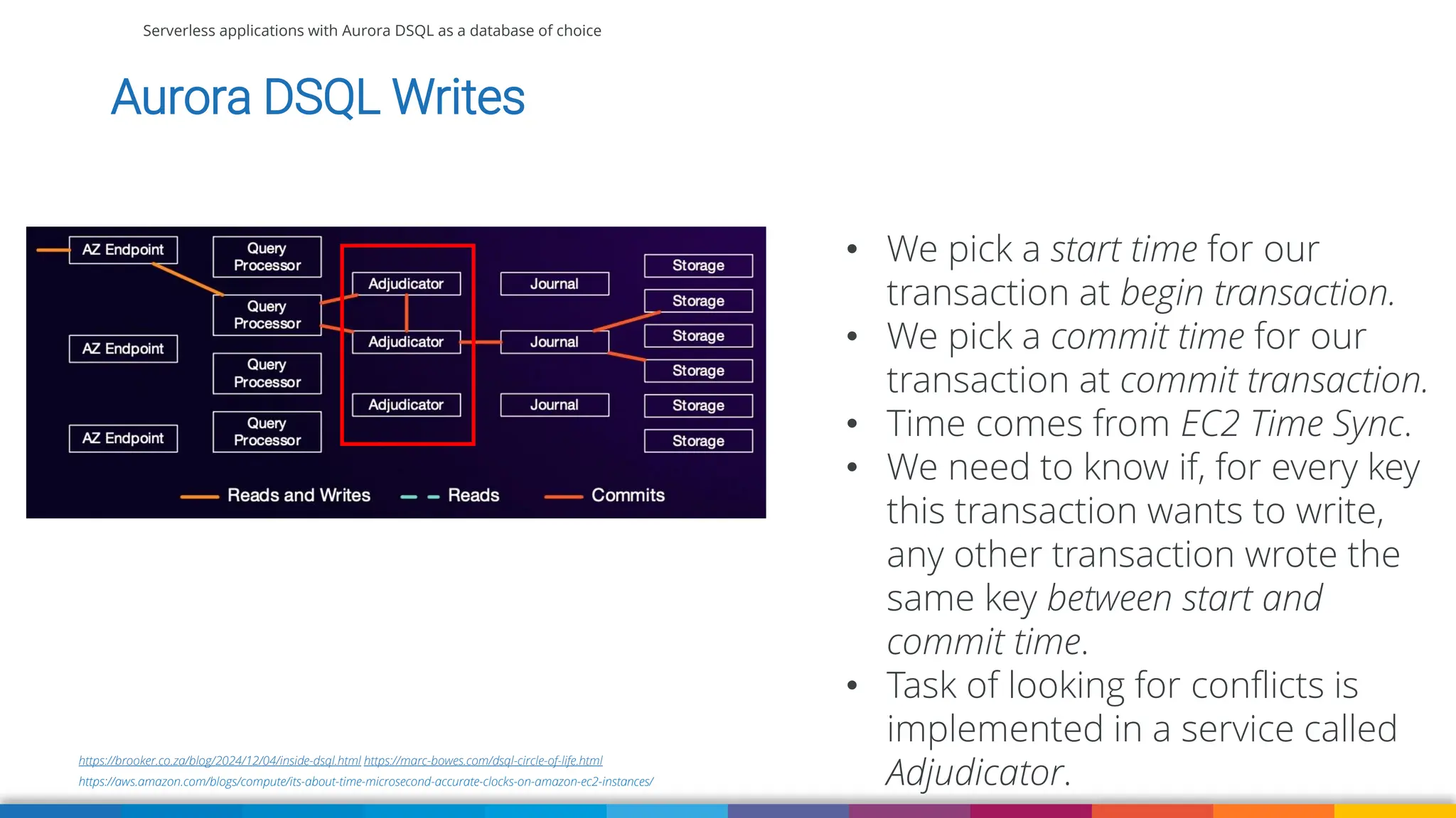 Serverless applications with Aurora DSQL as a database of choice
https://brooker.co.za/blog/2024/12/04/inside-dsql.html https://marc-bowes.com/dsql-circle-of-life.html
https://aws.amazon.com/blogs/compute/its-about-time-microsecond-accurate-clocks-on-amazon-ec2-instances/
Aurora DSQL Writes
• We pick a start time for our
transaction at begin transaction.
• We pick a commit time for our
transaction at commit transaction.
• Time comes from EC2 Time Sync.
• We need to know if, for every key
this transaction wants to write,
any other transaction wrote the
same key between start and
commit time.
• Task of looking for conflicts is
implemented in a service called
Adjudicator.
 