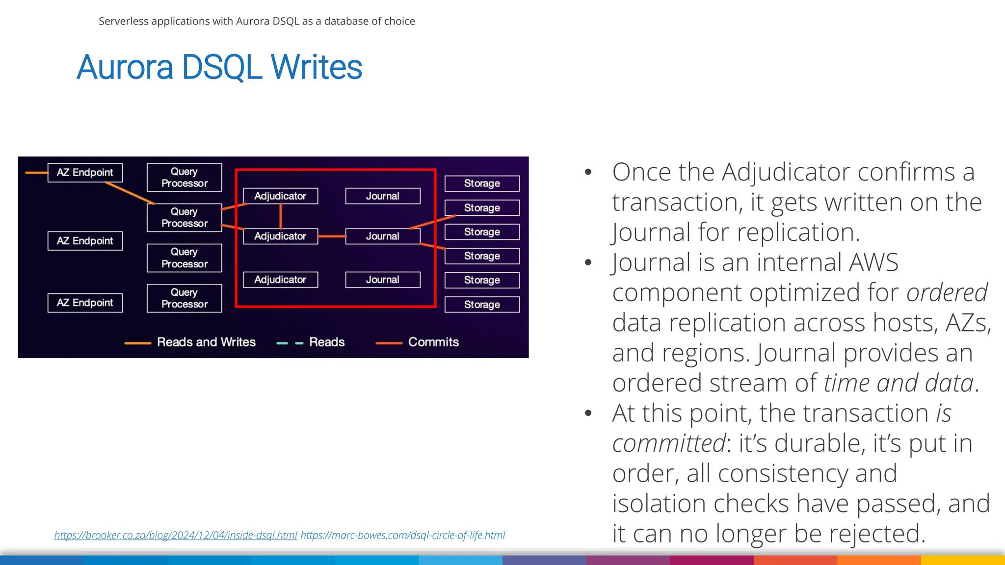 Serverless applications with Aurora DSQL as a database of choice
https://brooker.co.za/blog/2024/12/04/inside-dsql.html https://marc-bowes.com/dsql-circle-of-life.html
Aurora DSQL Writes
• Once the Adjudicator confirms a
transaction, it gets written on the
Journal for replication.
• Journal is an internal AWS
component optimized for ordered
data replication across hosts, AZs,
and regions. Journal provides an
ordered stream of time and data.
• At this point, the transaction is
committed: it’s durable, it’s put in
order, all consistency and
isolation checks have passed, and
it can no longer be rejected.
 