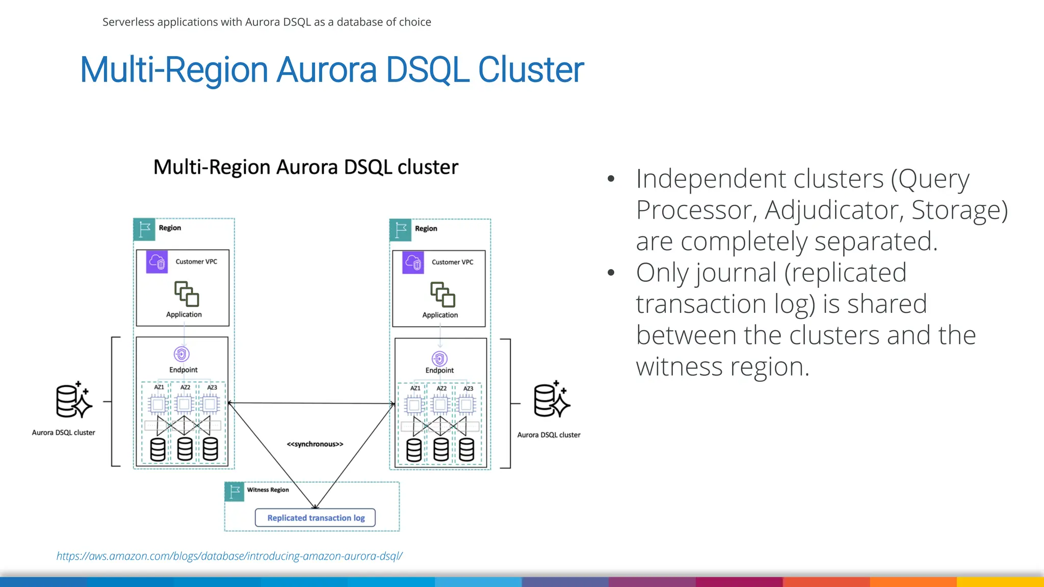 Serverless applications with Aurora DSQL as a database of choice
https://aws.amazon.com/blogs/database/introducing-amazon-aurora-dsql/
Multi-Region Aurora DSQL Cluster
• Independent clusters (Query
Processor, Adjudicator, Storage)
are completely separated.
• Only journal (replicated
transaction log) is shared
between the clusters and the
witness region.
 