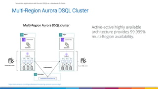 Serverless applications with Aurora DSQL as a database of choice- AWS ...