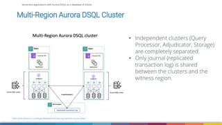Serverless applications with Aurora DSQL as a database of choice- AWS ...