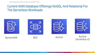 Serverless applications with Aurora DSQL as a database of choice- AWS ...