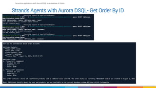 Serverless applications with Aurora DSQL as a database of choice- AWS ...
