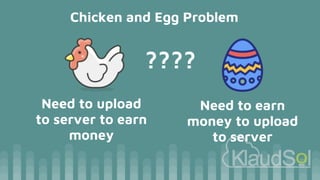 Chicken and Egg Problem
Need to upload
to server to earn
money
Need to earn
money to upload
to server
????
 
