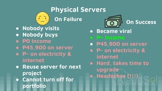Physical Servers
On Failure
● Nobody visits
● Nobody buys
● ₱0 Income
● ₱45,900 on server
● ₱- on electricity &
internet
● Reuse server for next
project
● Cannot turn off for
portfolio
On Success
● Became viral
● ₱+ Income
● ₱45,900 on server
● ₱- on electricity &
internet
● Hard, takes time to
upgrade
● Headaches (!!!)
 
