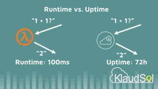 Runtime vs. Uptime
“1 + 1?”
“2”
Runtime: 100ms
“1 + 1?”
“2”
Uptime: 72h
 